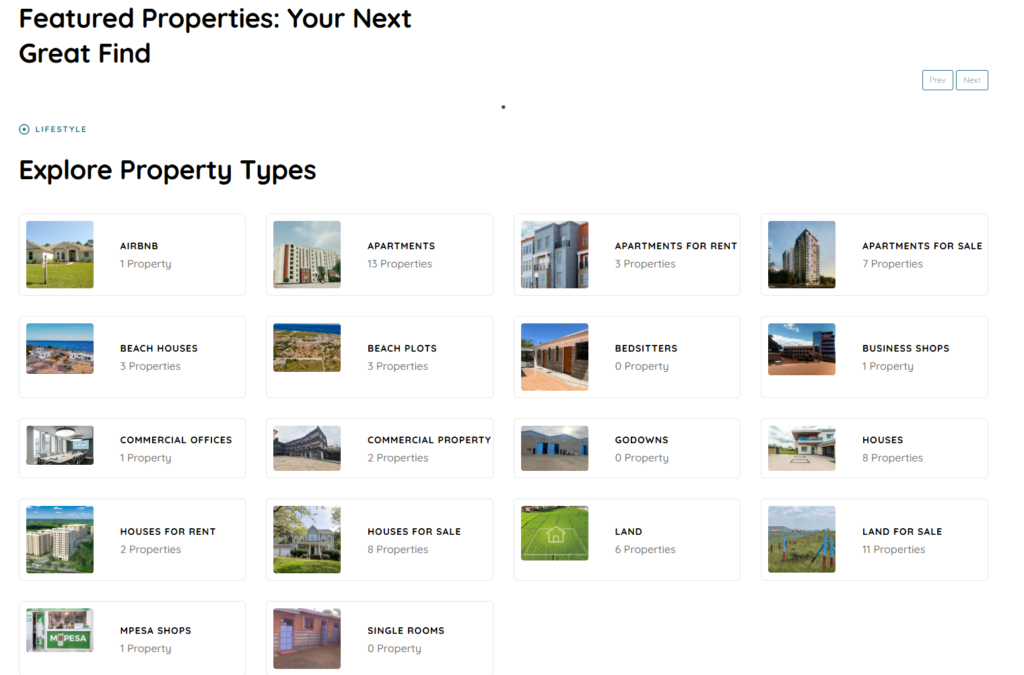 Top 15 Real Estate Companies in Kenya (2025) – Leading & Trusted Developers Redefining Urban Living 4 Maploti - real estate platform
