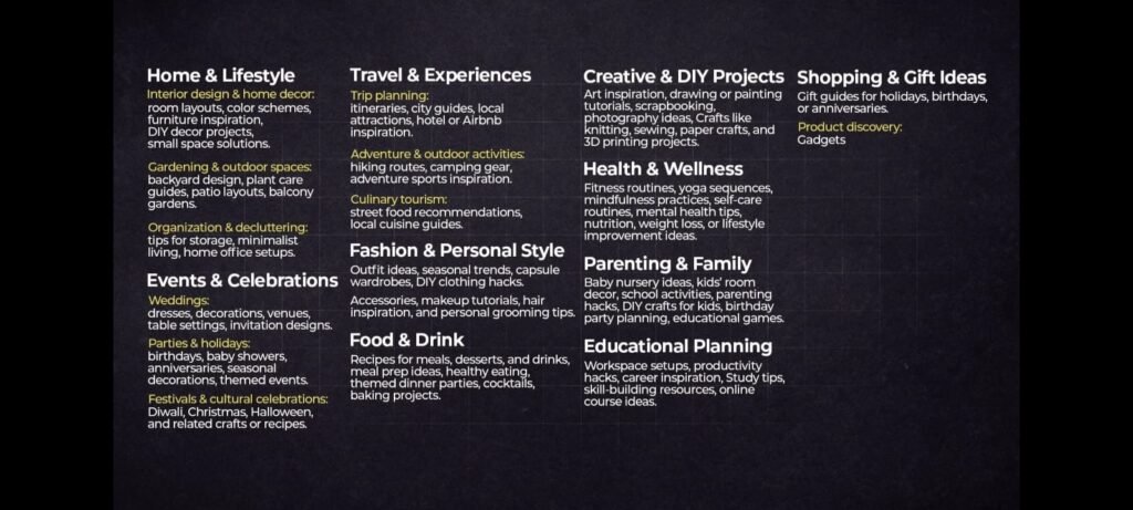 Pinterest categories of pages and type of business inforgraphic